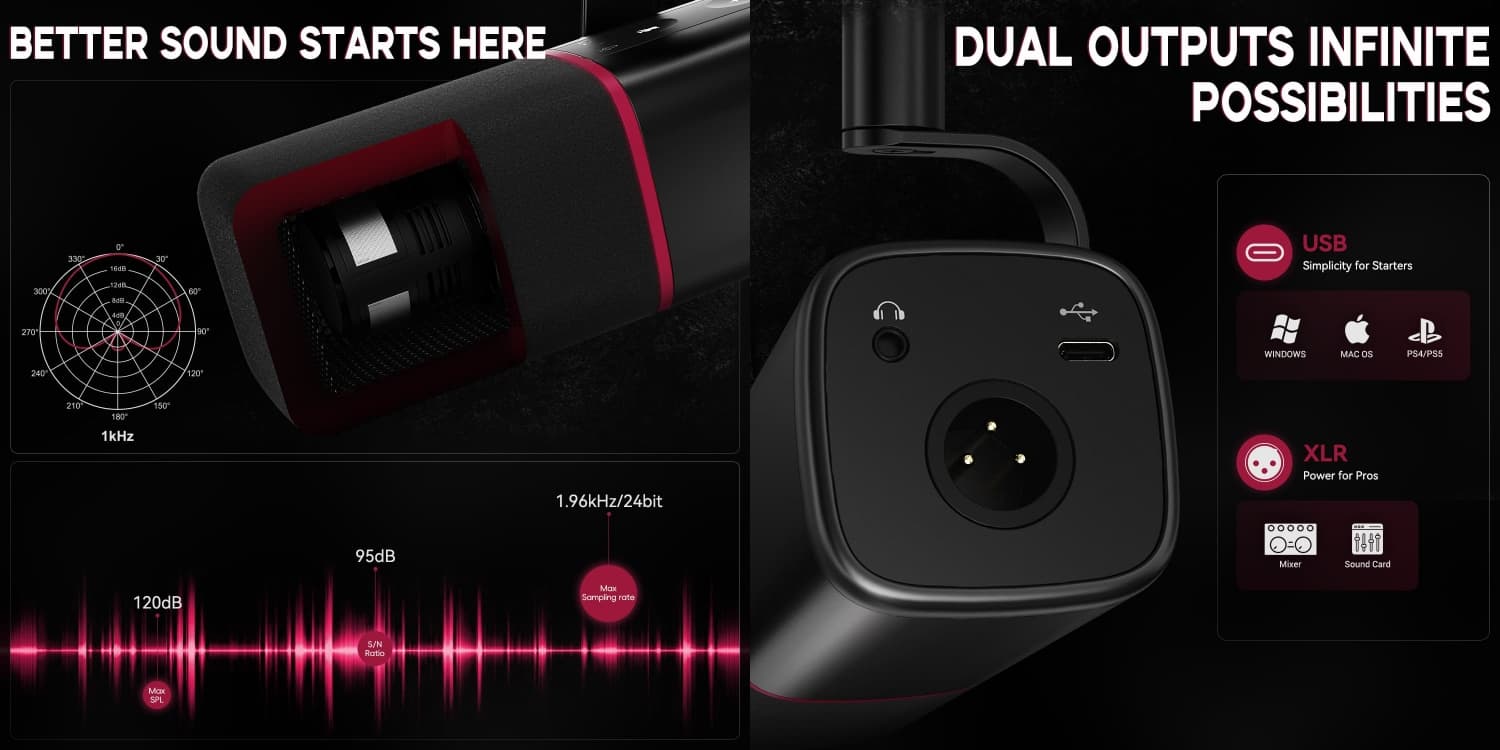 6-Channel Audio Mixer for Live Sound Reinforcement