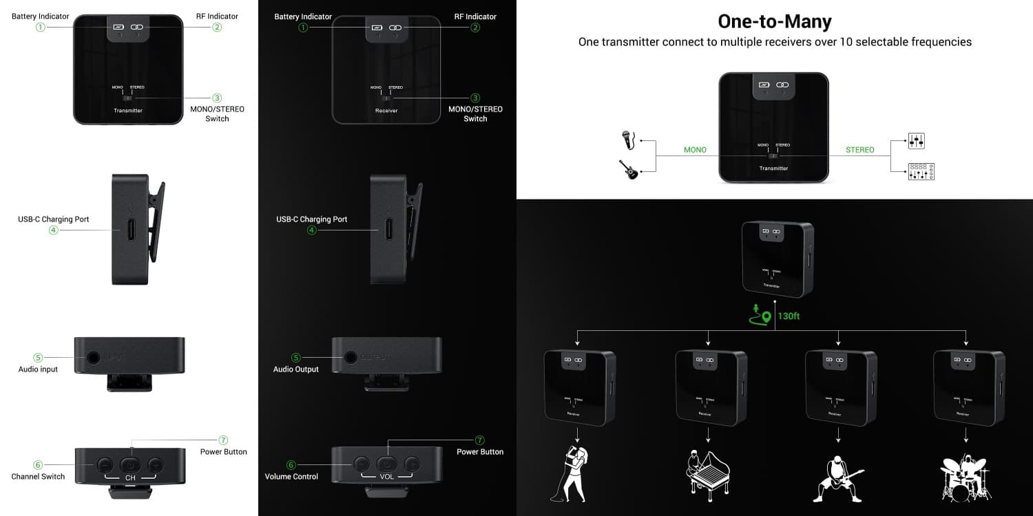 Cardioid USB-XLR Dynamic Microphone for Podcast